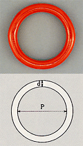 丸環