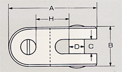 W.L.L：使用荷重(t), P.L：プルーフロード(KN), B.L：破断荷重(KN)